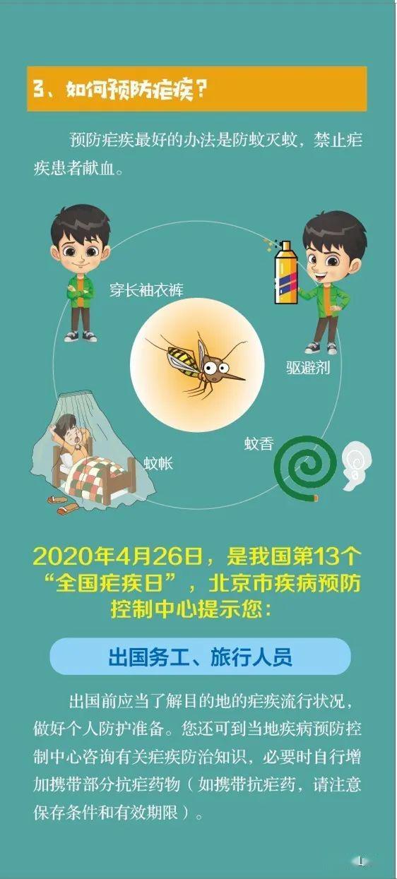 【全国疟疾日】消除疟疾控新冠,同防输入再传播