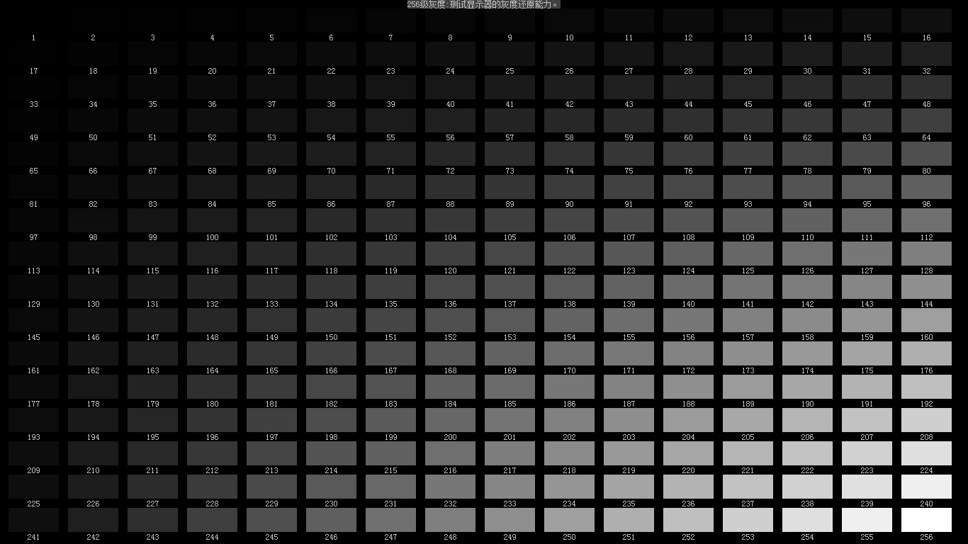 电竞玩家挑选显示器,用这些方法检测"靠谱"!_测试