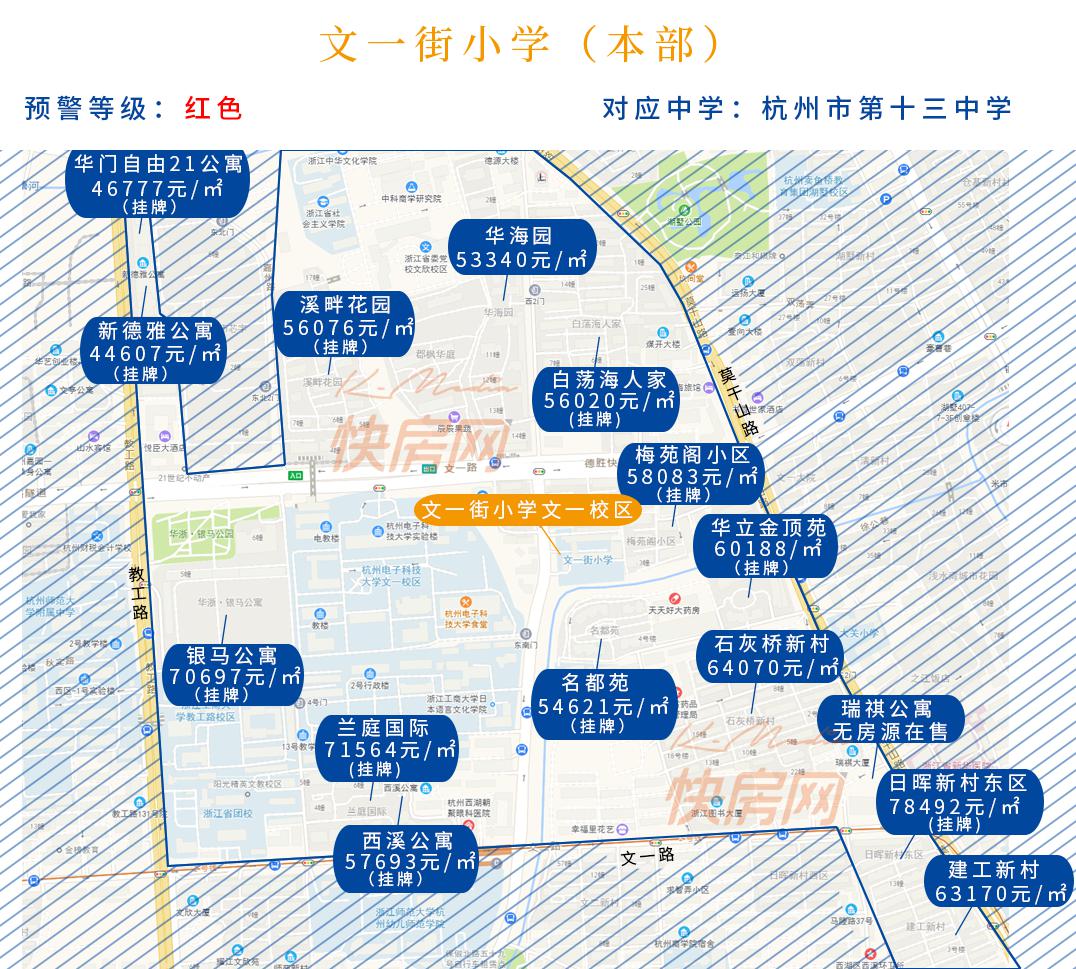 最新杭州学区房地图大盘点350余个楼盘房价全知道