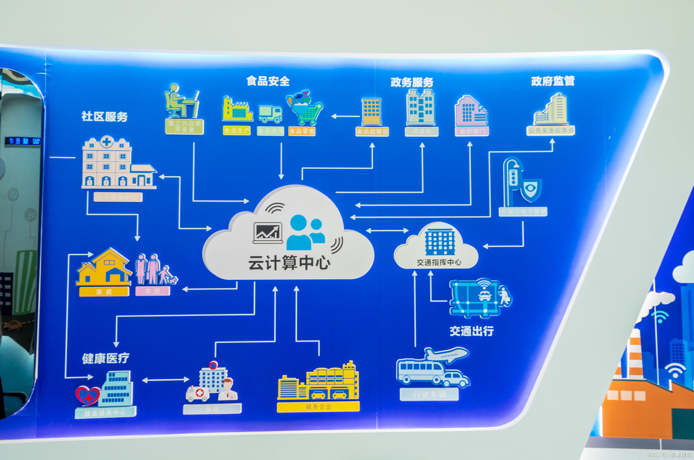 企业上云是大趋势企业为啥还是这么纠结