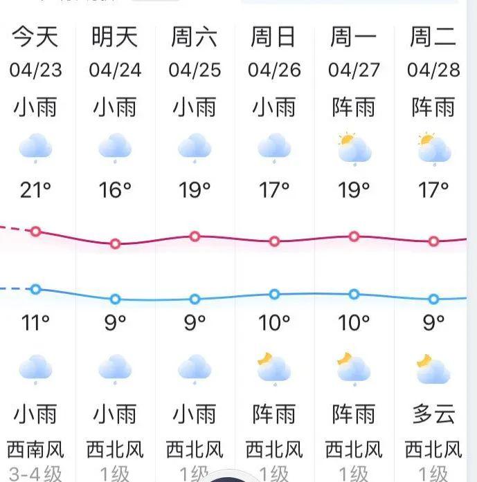 雲南大部地區將出現雷暴,局地大風冰雹和短時強降水等強對流天氣!