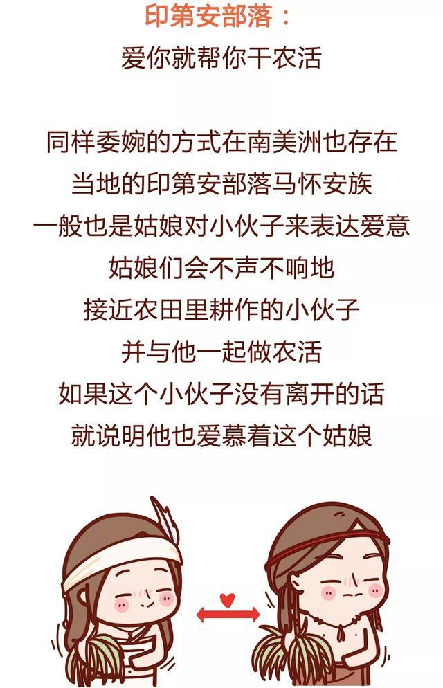 世界各地的求爱方式太奇葩