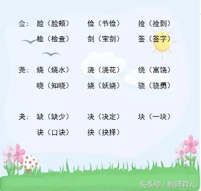 形声字有哪些小学形声字大全对照表