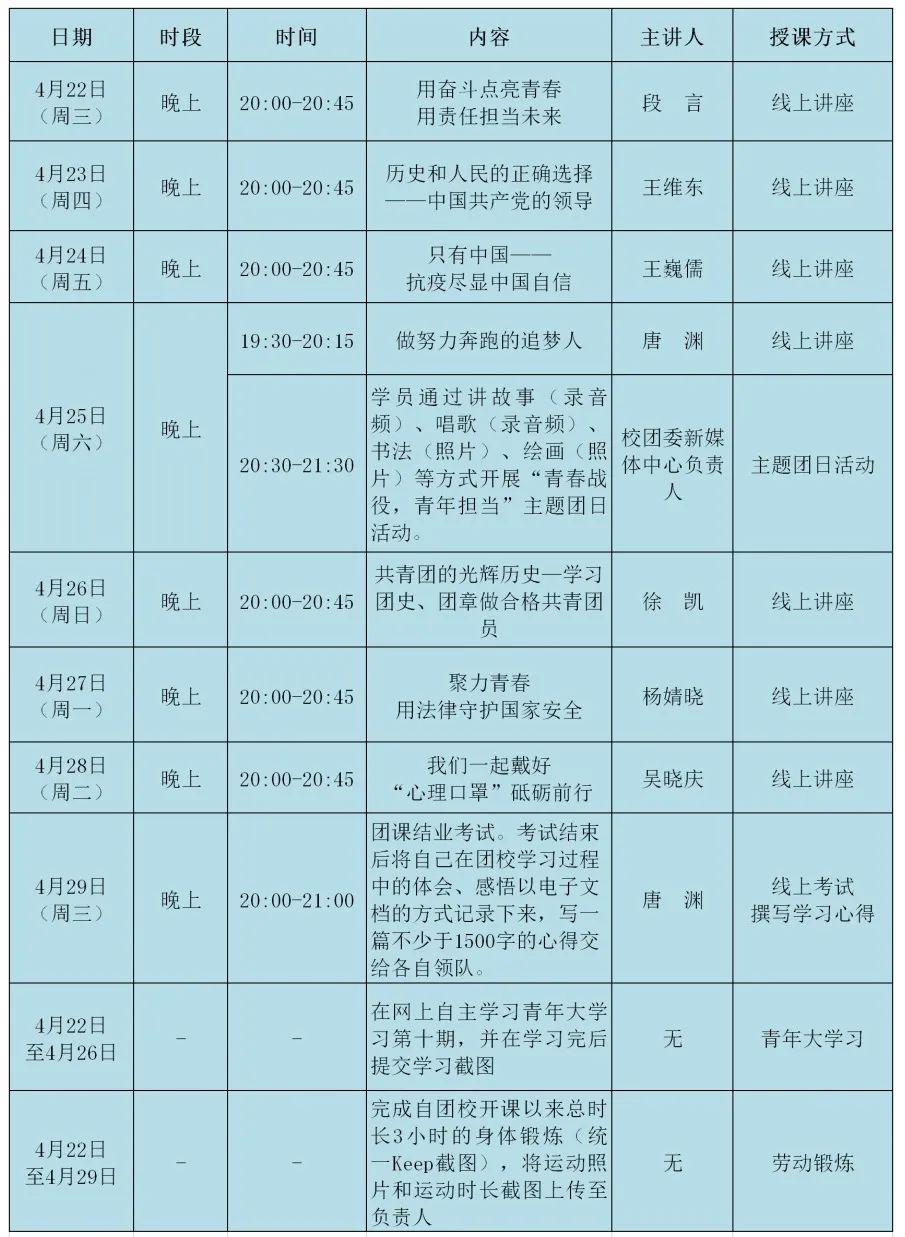 75团课开班我校第七期团校培训开班啦