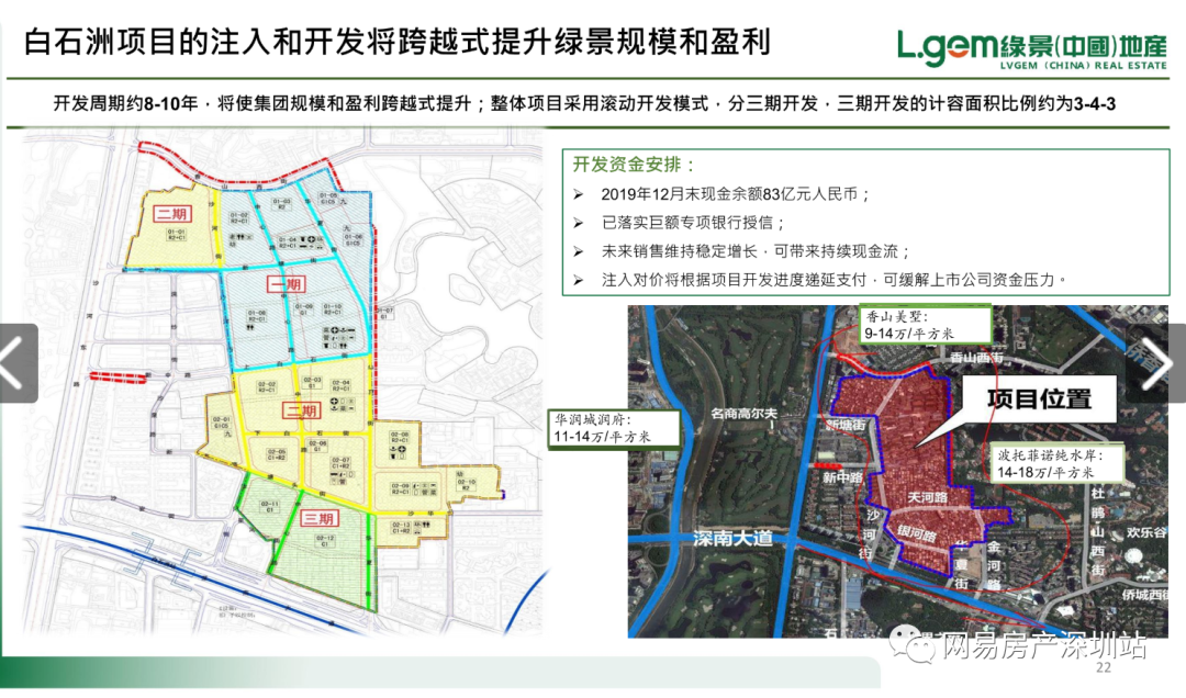 官宣深圳白石洲旧改一期下半年开工2022年开售