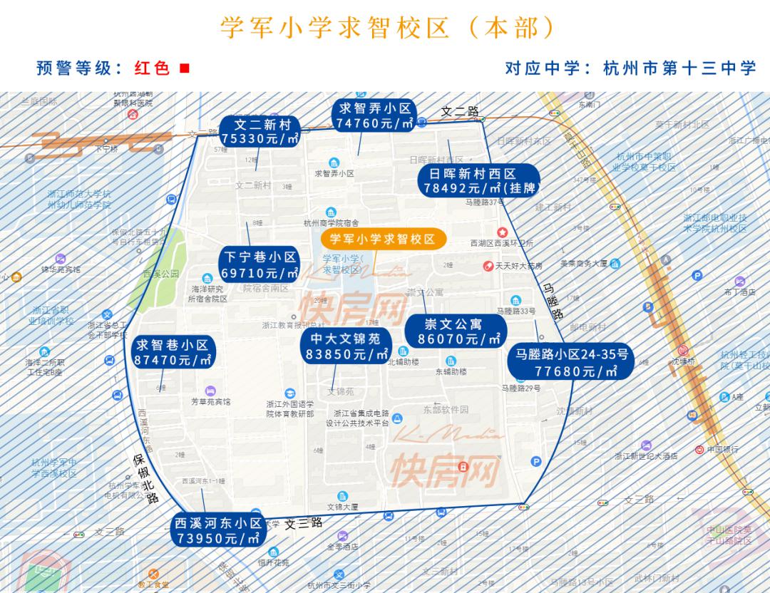 最新杭州学区房地图大盘点350余个楼盘房价全知道