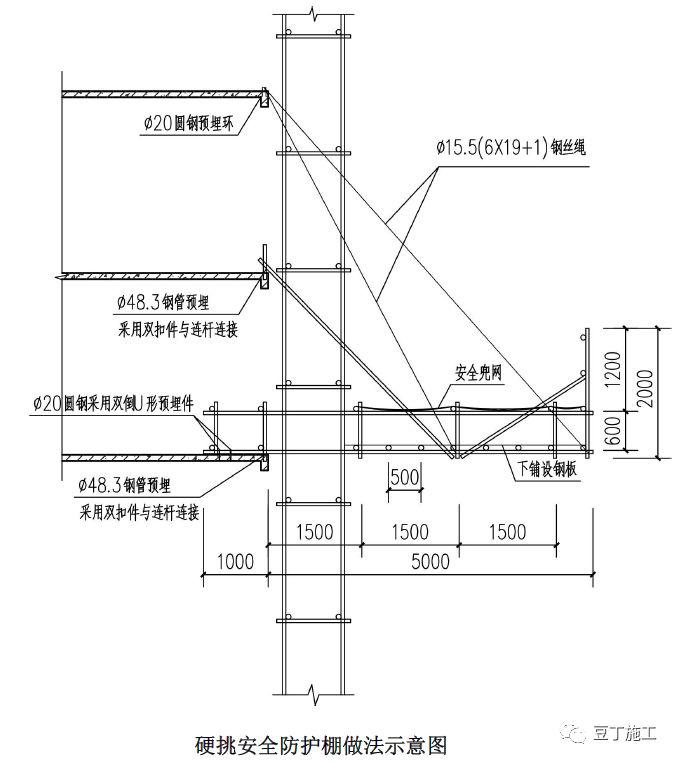 大神绘制的全套脚手架三维构造图小白看完也秒懂