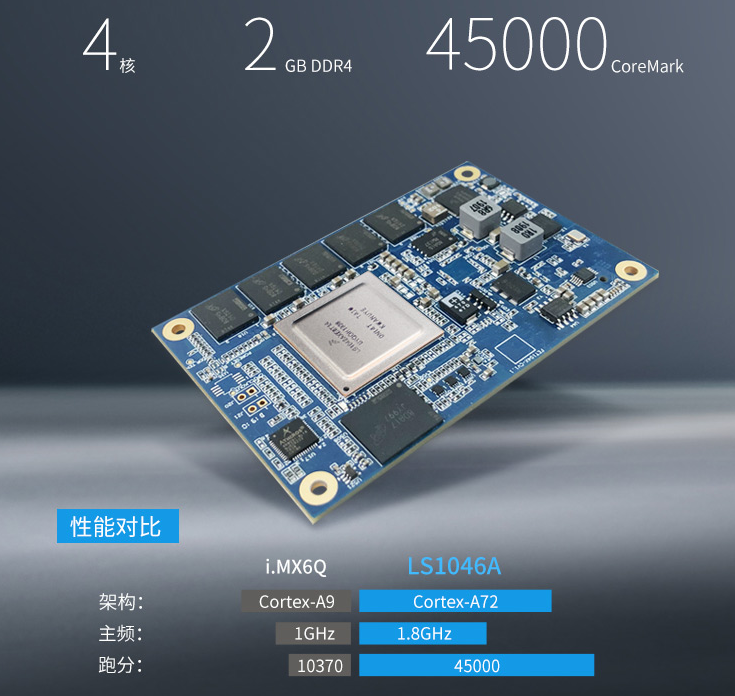 飞凌嵌入式5g工业网关正式开售搭载华为5g模组mh5000
