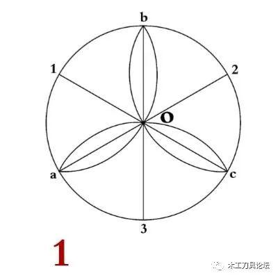 装修异形造型设计技巧136三叶草带反向梅花的设计画法步骤