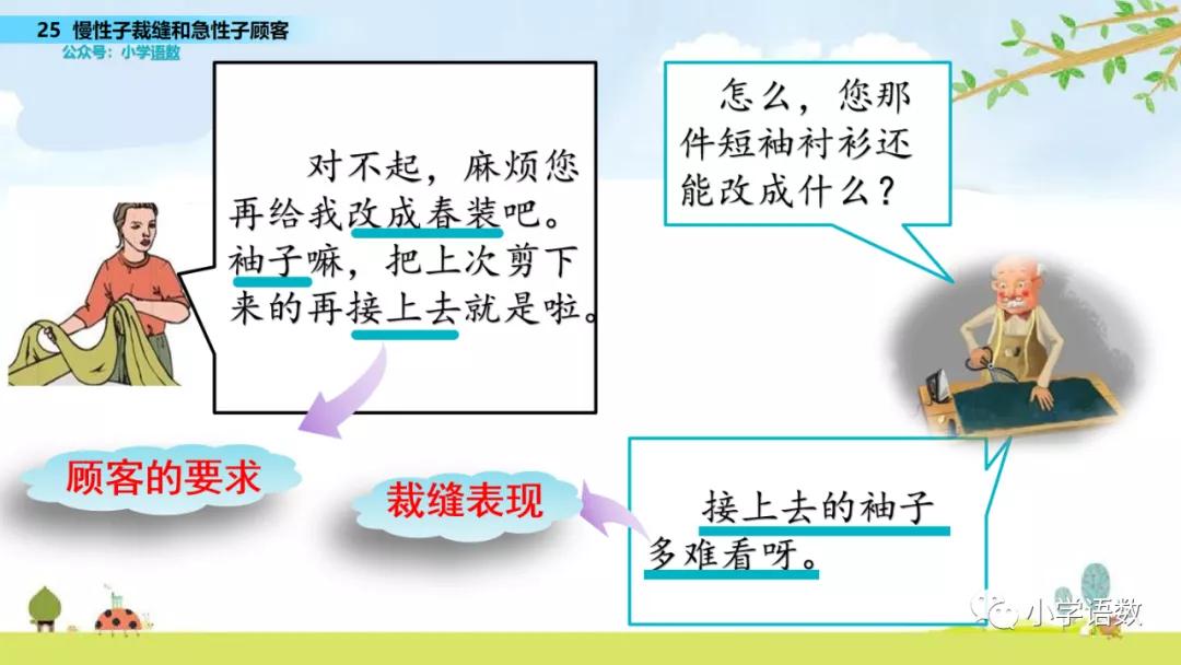 部编版三年级下册第25课慢性子裁缝和急性子顾客图文讲解