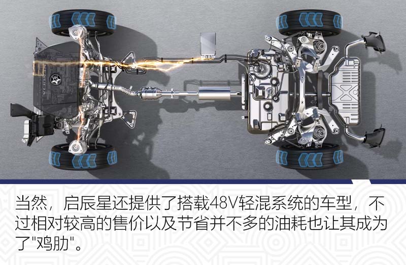 缺少自主研发 脱离日产后启辰星真的能"亮"吗?