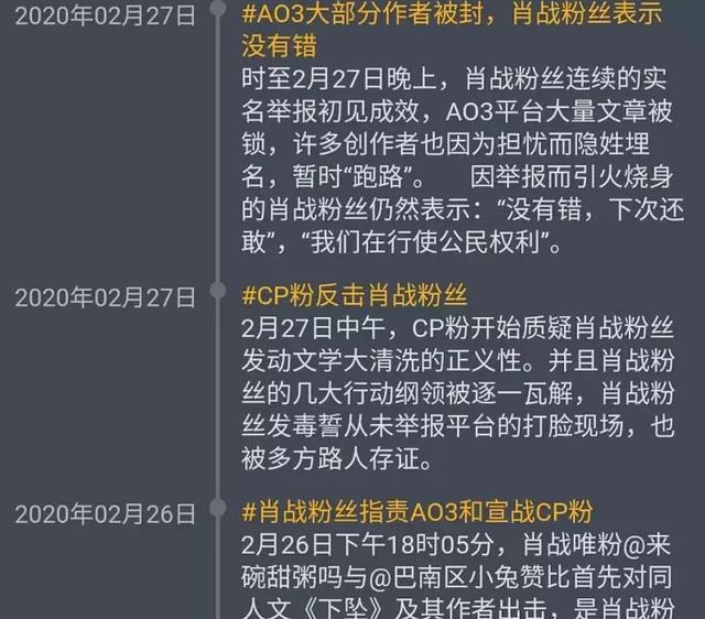 此时正是净网行动关口,最后部分平台包括海外ao3受到影响,肖战粉丝