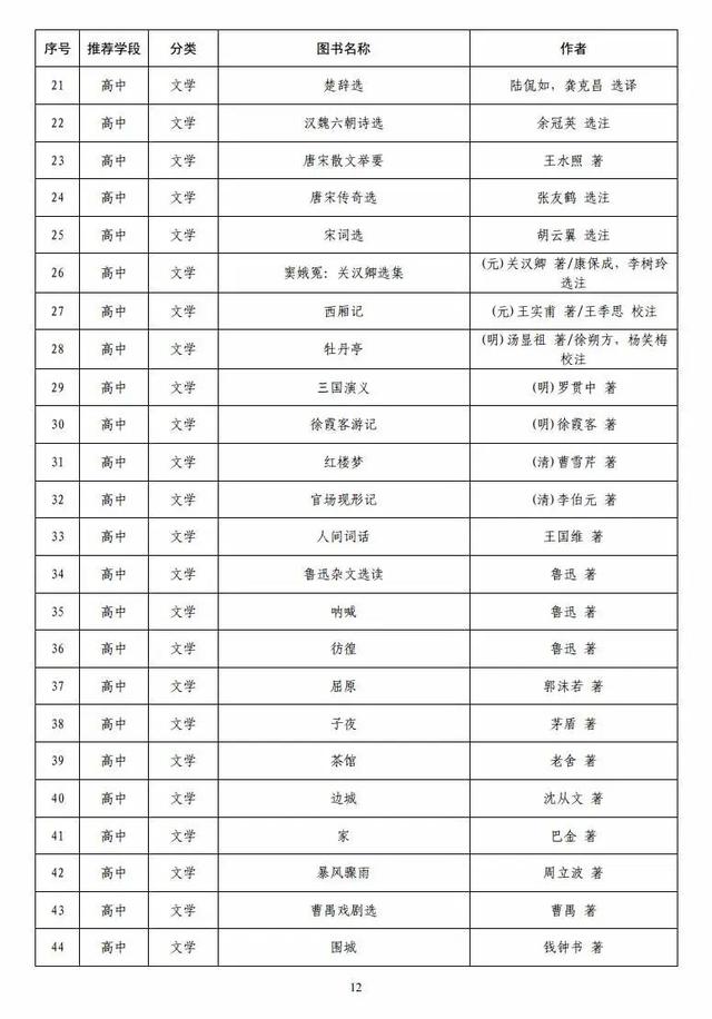 教育部最新发布！小学、初中、高中都要看(图11)