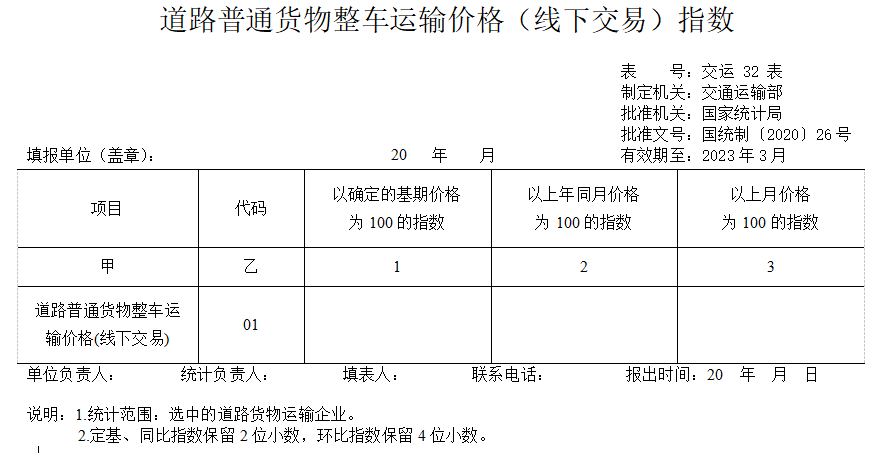 运费要涨?交通部开始调查道路货物运输价格!