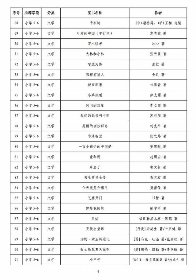 教育部最新发布！小学、初中、高中都要看(图3)