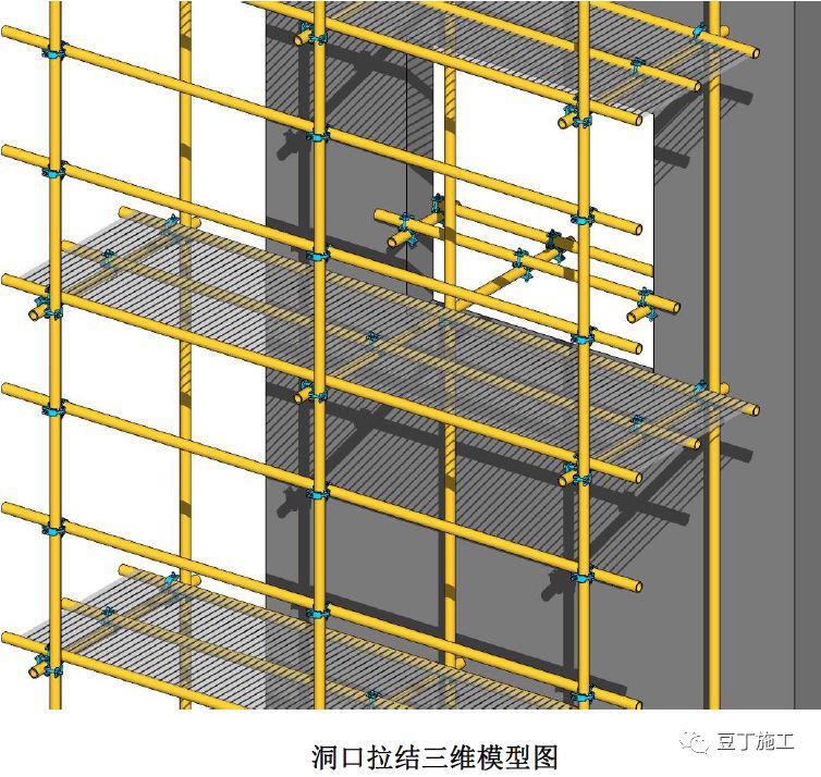 大神繪製的全套腳手架三維構造圖小白看完也秒懂