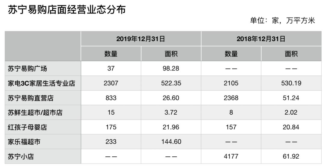 苏宁 查银行流水 来自搜狐网