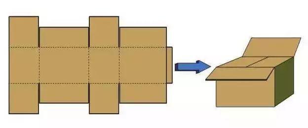 纸箱制作大全图解图片