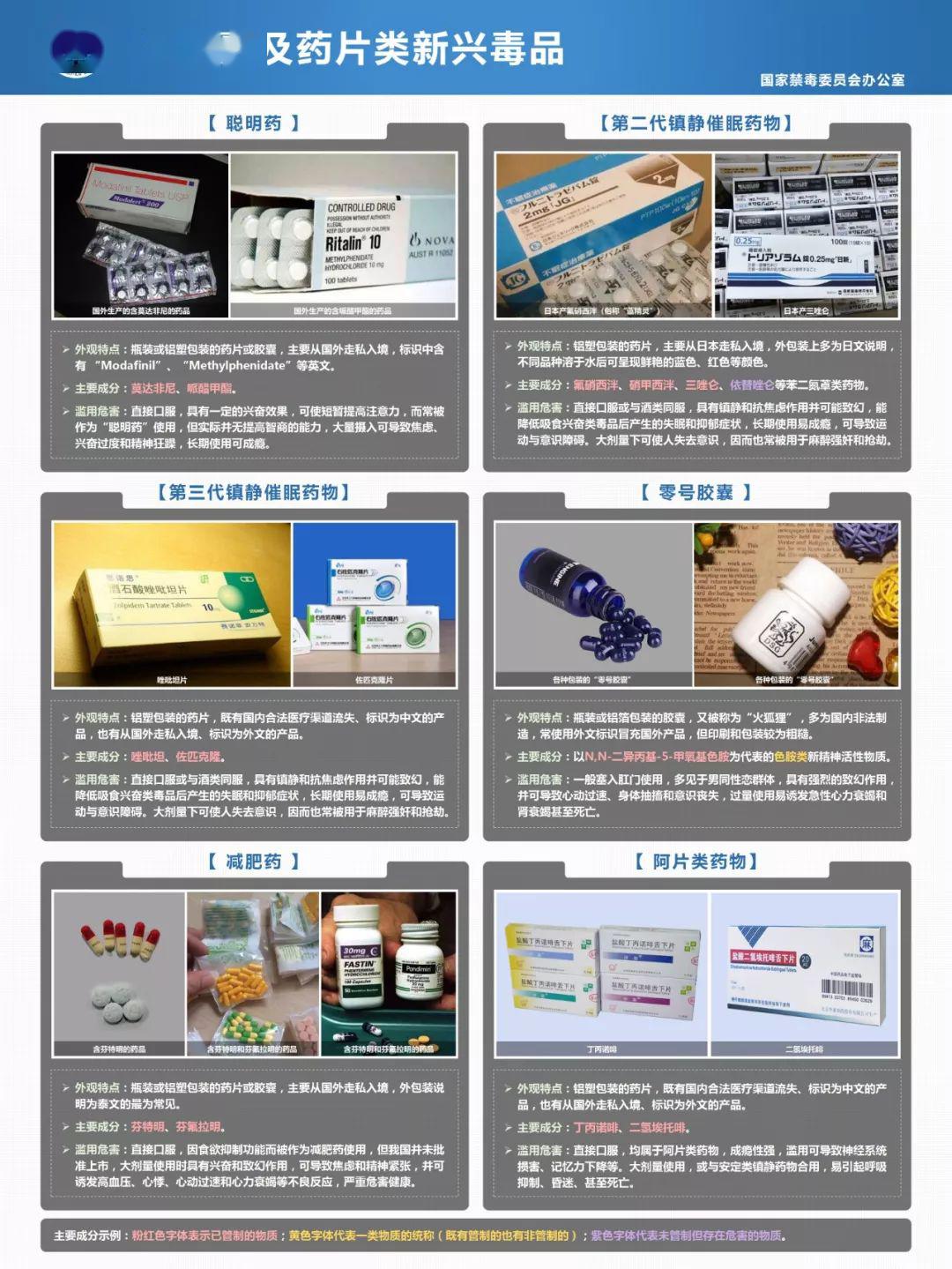 这种方式打气球很危险为寻求刺激购买吸食笑气有毒
