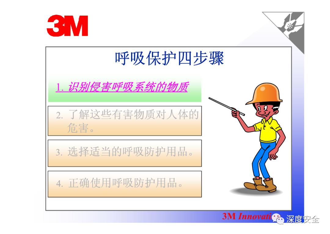 3m呼吸防护四步骤