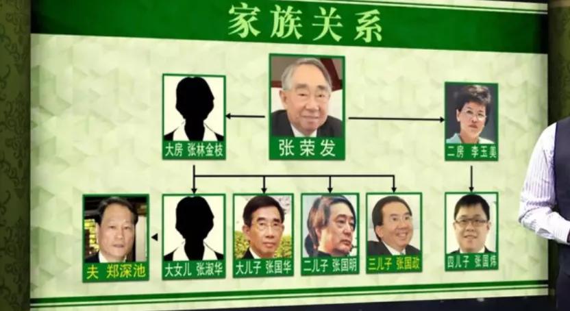 原创航运帝国宫斗记众子夺嫡家族事业难续