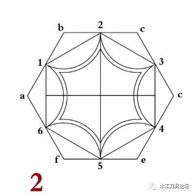 cad梅花形阵列图片