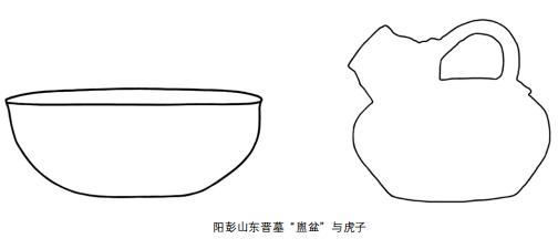 脚盆与虎子性别考古的新视角