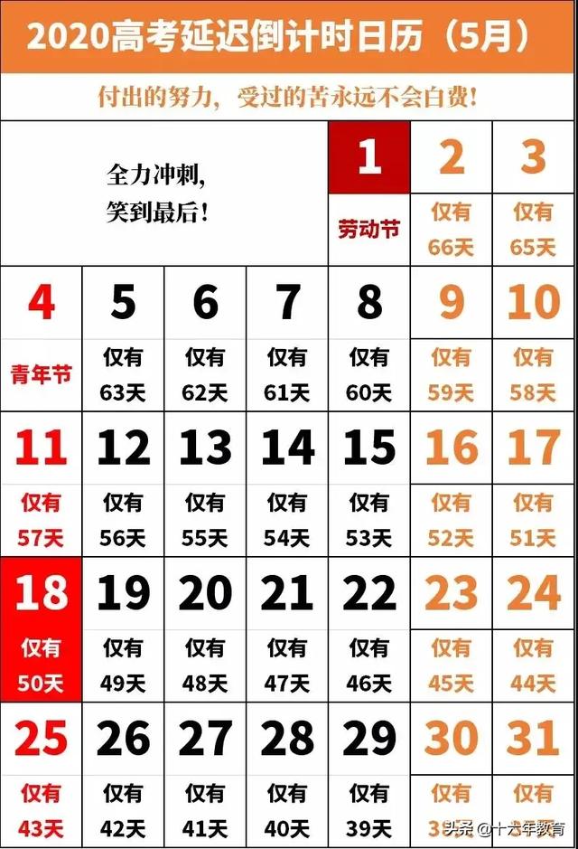 2020年高考人数大概多少?比2019年人数多吗(图5)