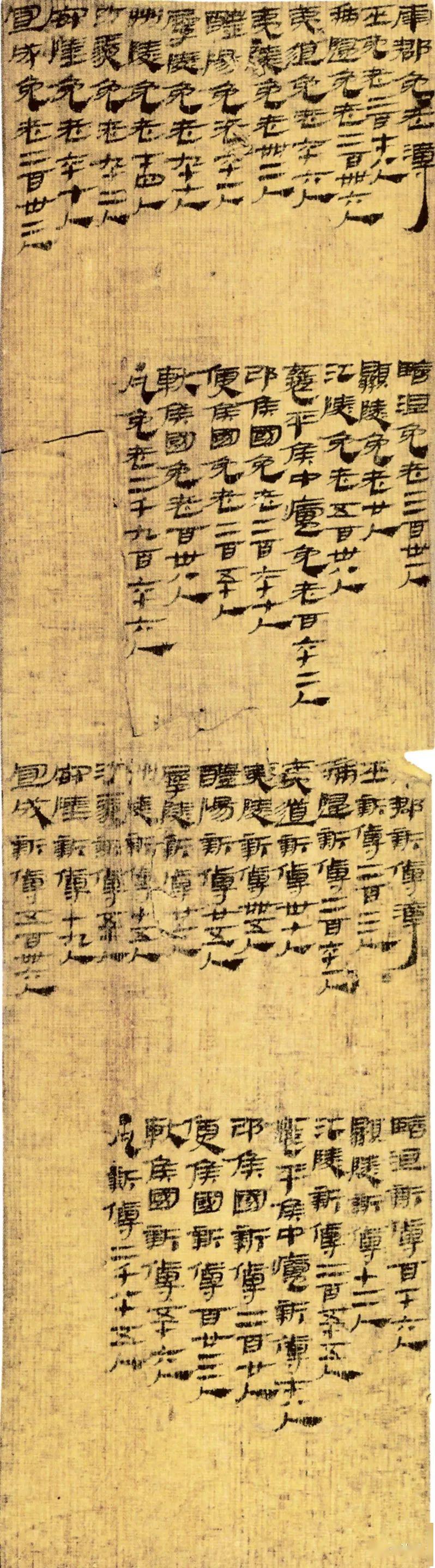 在秦汉简牍中,发现的簿籍类文献已经很多,如里耶秦简中的"作徒簿"