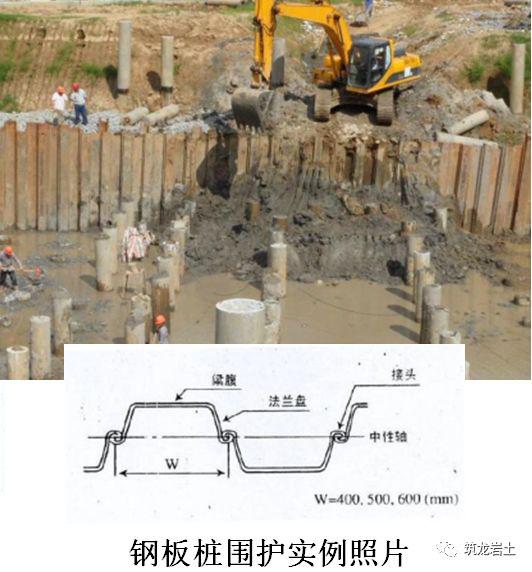 鋼筋混凝土排樁,鋼板樁,木板樁,鋼筋混凝土板樁,地下連續牆,smw工法樁