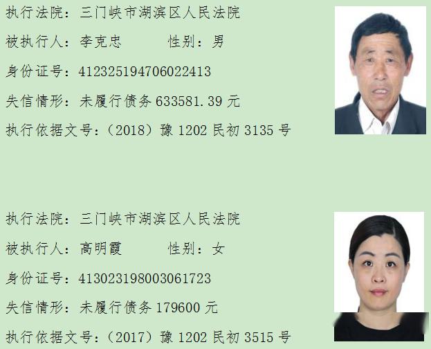 注意灵宝这些人!他们是失信被执行人!_名单