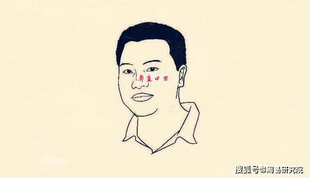 四种天生挣大钱的人面相,贵人多,上进心强,日子越来越富!