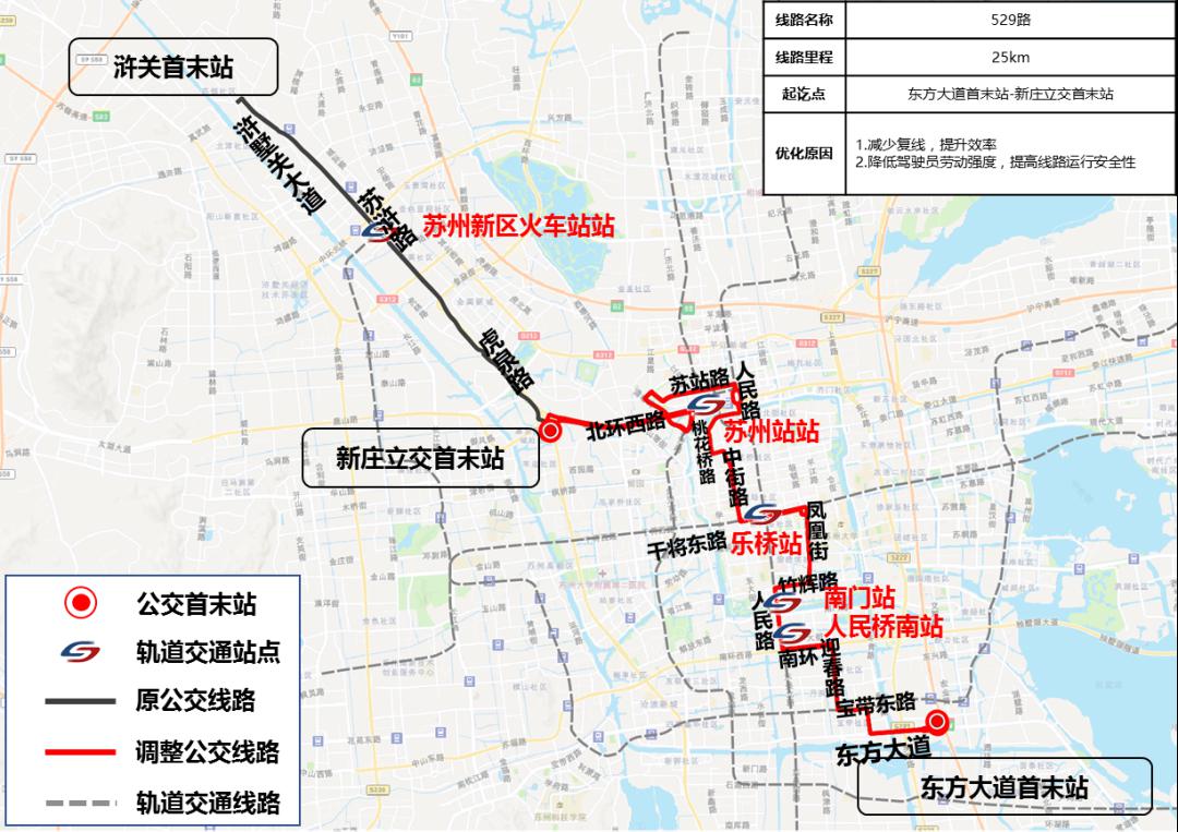可由81路,400路等公交64路调整10线路基本替代原线路功能可由691路