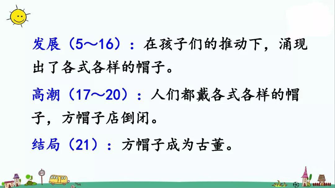 统编版语文三年级下册八单元26课《方帽子店》图文解读 教学视频