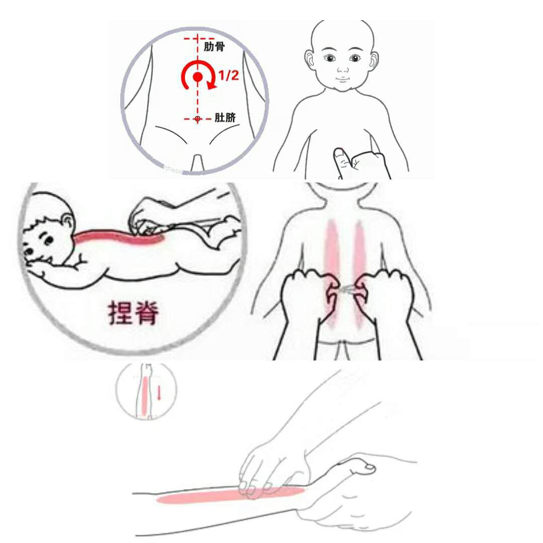 小儿脾胃虚弱,常流口水,感冒,腹泻……试试推拿补脾经!