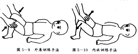 为爱行儿童康复中心脑瘫儿髋关节的内收外展的控制训练