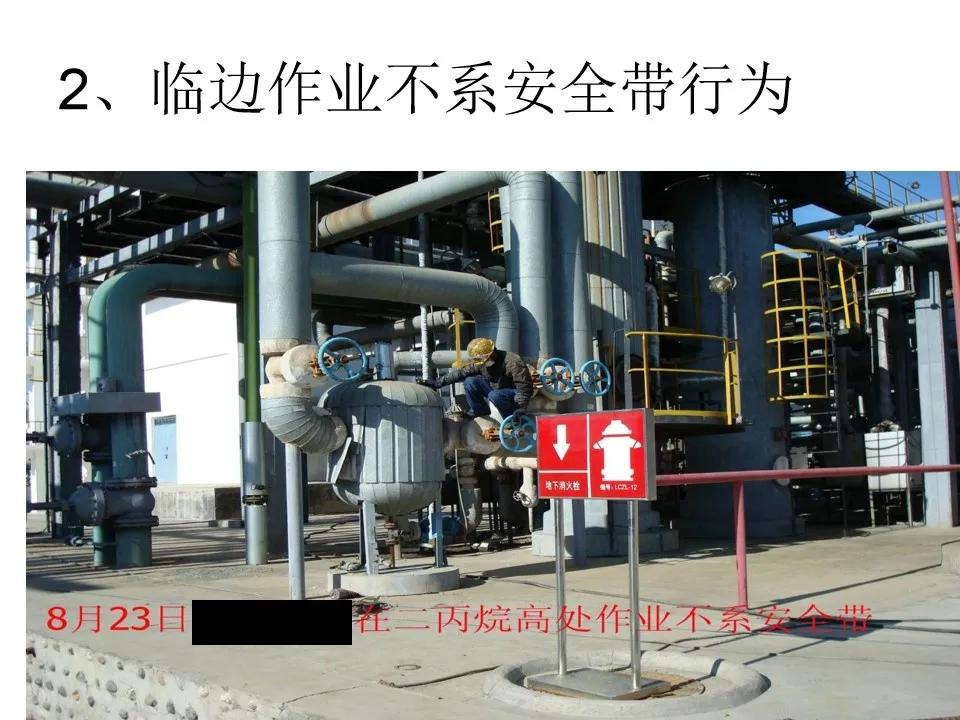 【力基分享】检修作业中的100种违章!