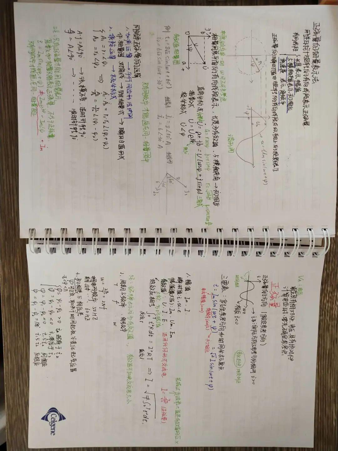 疫间趣事18级学霸笔记来袭