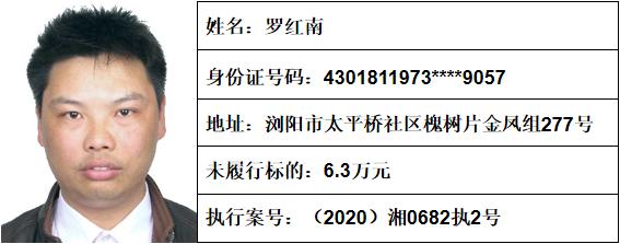 临湘实名曝光53人姓名地址都有快看有你认识的吗