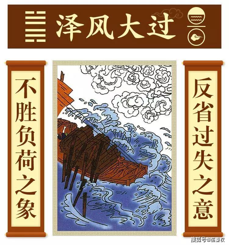 九五爻動得《火天大有》卦,這是運勢昌盛,亨通無比的一個卦,不論是