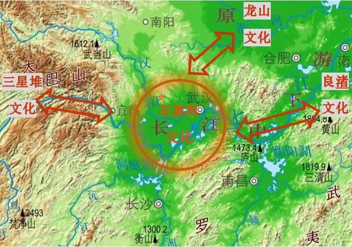 石家河文化三苗部落的玉器文化並影響到三星堆