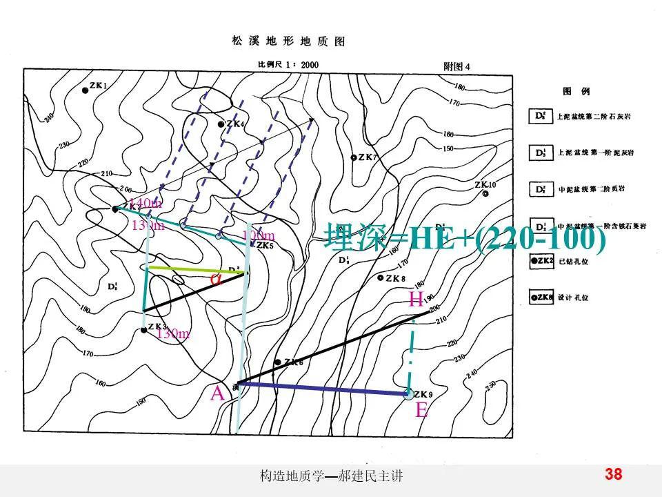 如何在地形地质图上求倾斜岩层产状厚度及埋深