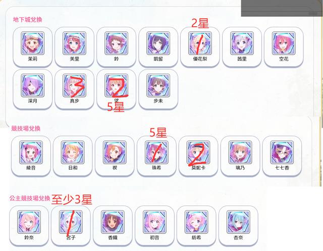 原创公主连结萌新调配阵容必备攻略大佬还望指