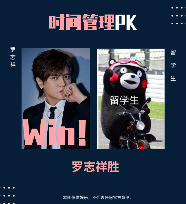 罗志祥:平平无奇的时间管理小天才