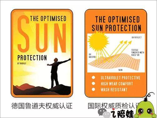 upf50 ,能阻隔99%以上的紫外线,有德国鲁道夫专业防晒认证