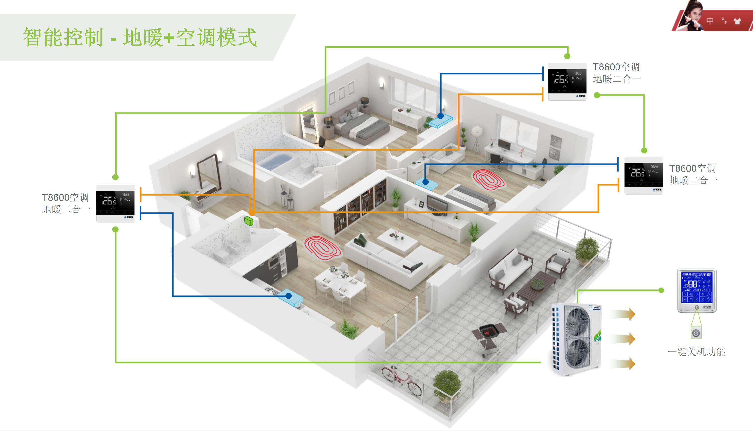 多联机效果图图片