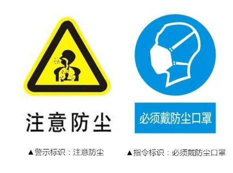 职业危害知识全知道丨生产性粉尘
