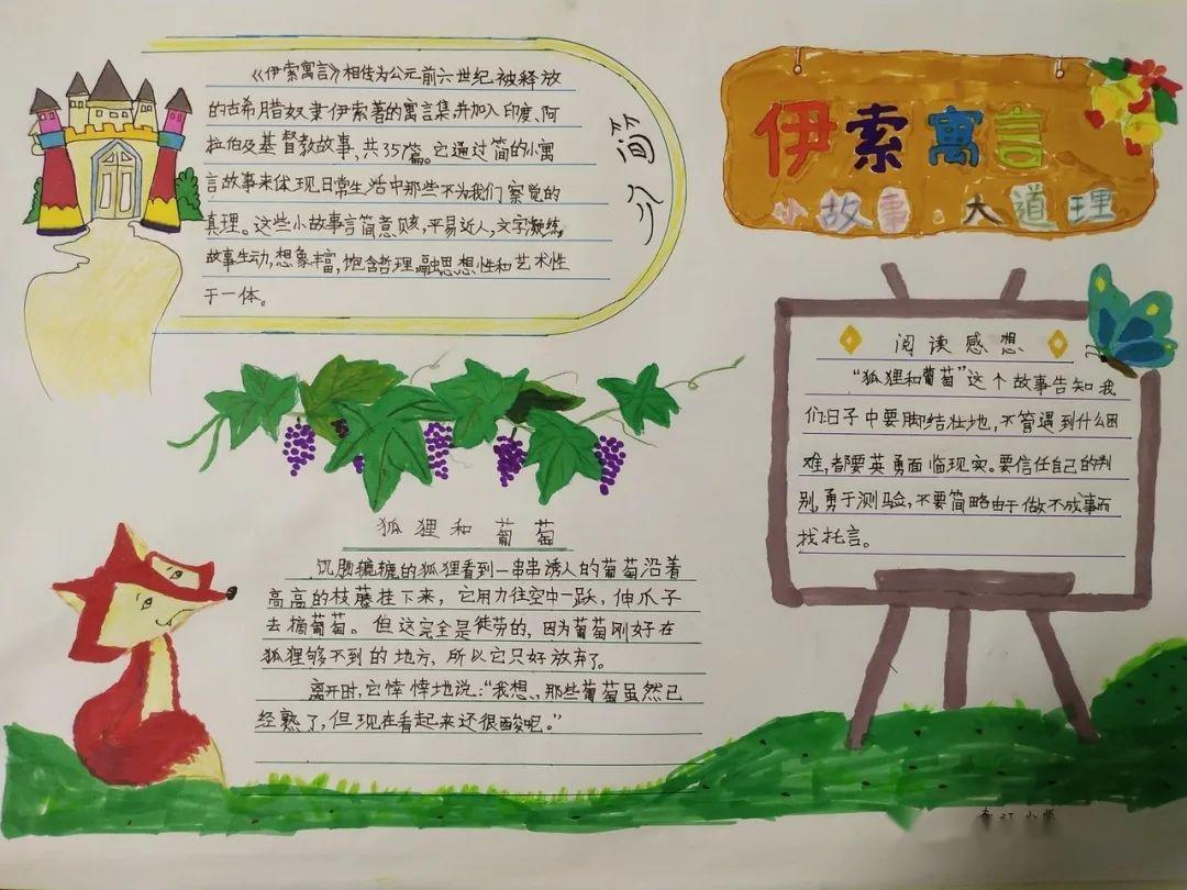 悦读寓言  慧享道理——记春江小学三年级"世界读书日"活动