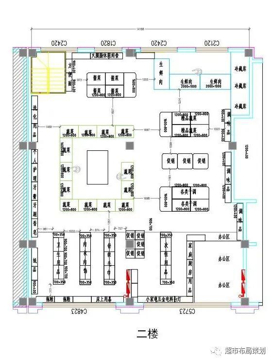 400平米超市布局平面图图片