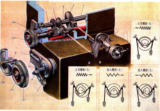 我拆了一台ca6140然后我又画了19台